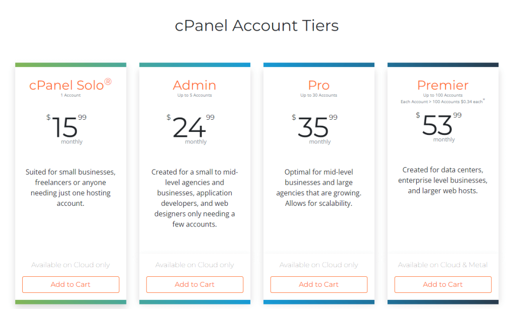 cpanel 라이선스 가격